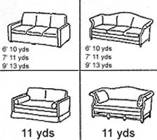 Yardage chart for furniture