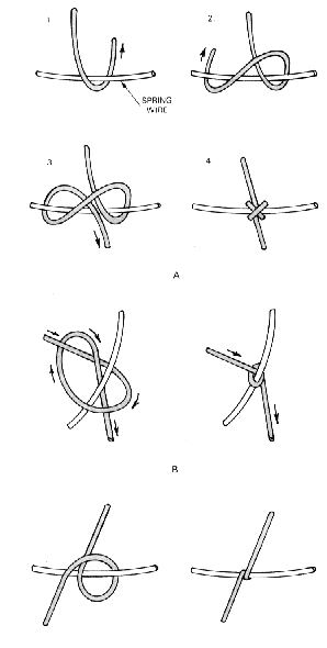 Knots for spring tying